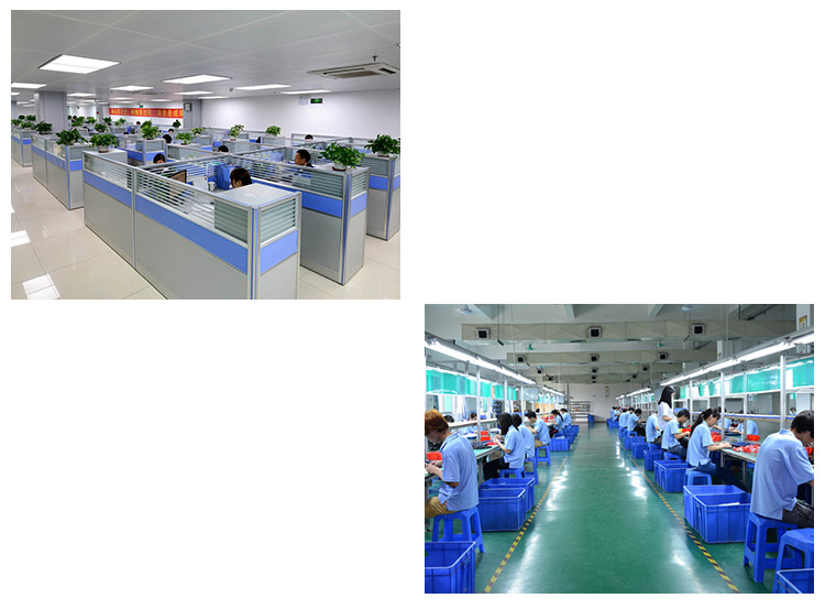 Manufacturing Environment