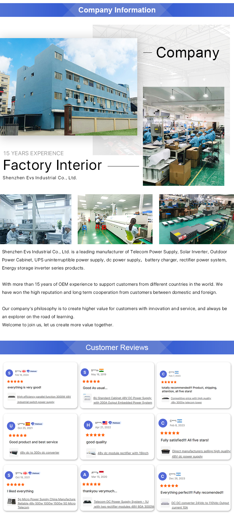 Production Facility Overview