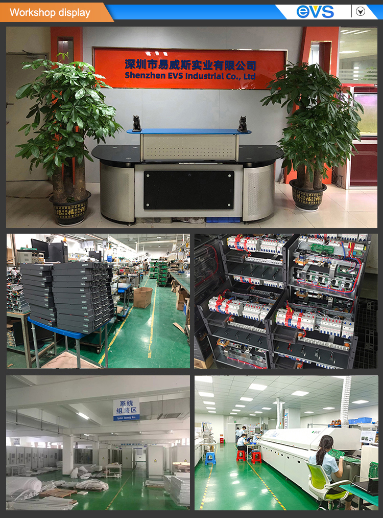 Production Facility Overview
