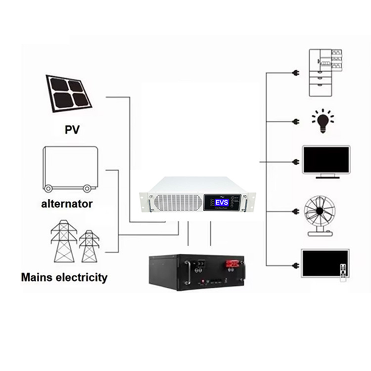 Single Phase 1KVA 800W Pure Sine Wave Inverter 48V DC 220V AC Converter 50Hz Output Frequency Industrial Telecom Rack Mount 95%