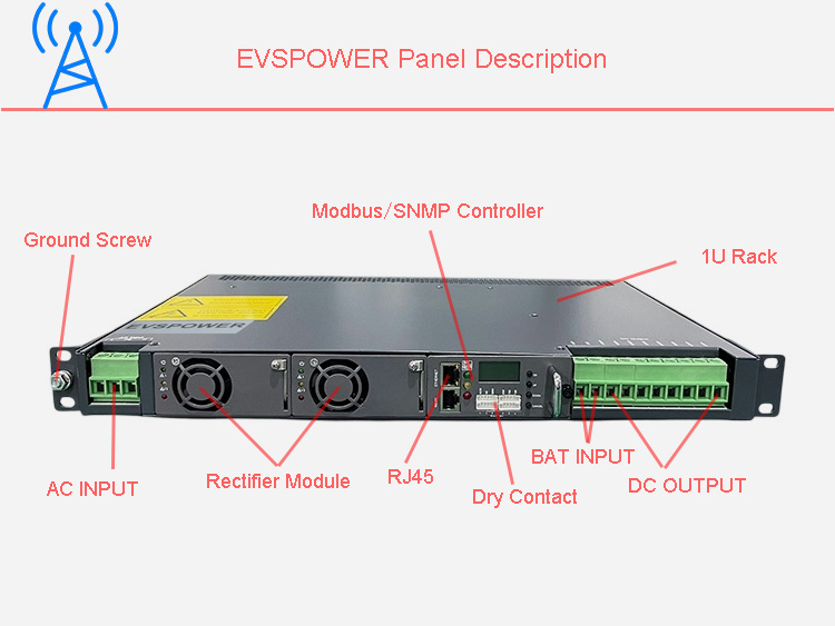 Telecom Power System Inner Details