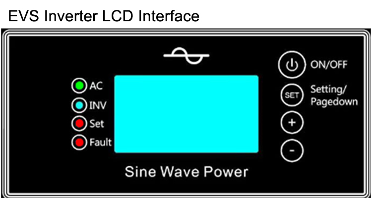 3KVA Single Phase Rack Mount Inverter 48V DC 120V/125V 19 Inch 3000W Sine Wave 50/60Hz for Industrial Data Center Use