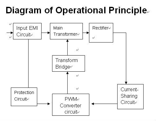 dc dc step up converter work principle diagram