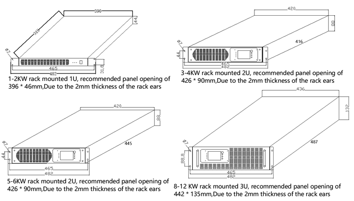 3KVA Single Phase Rack Mount Inverter 48V DC 120V/125V 19 Inch 3000W Sine Wave 50/60Hz for Industrial Data Center Use