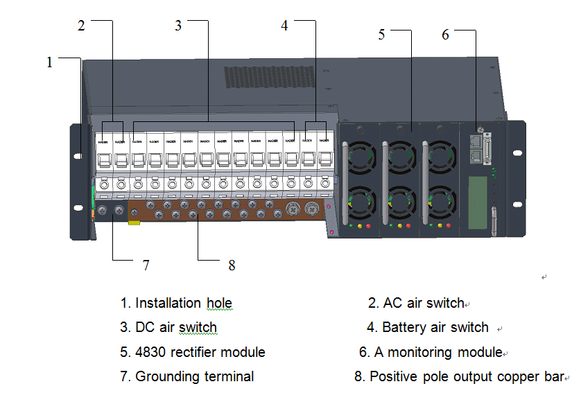 Dimensions and design drawing