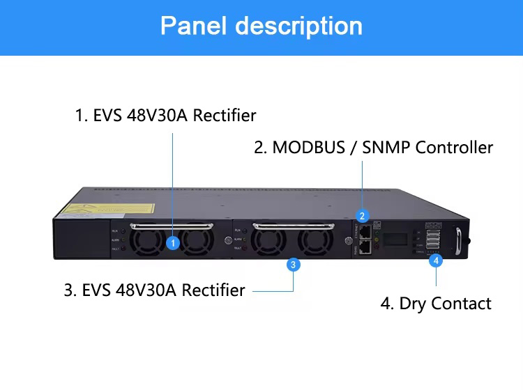 48V DC-DC Single Output 3KW AC/DC Rectifier Switching Power Supply