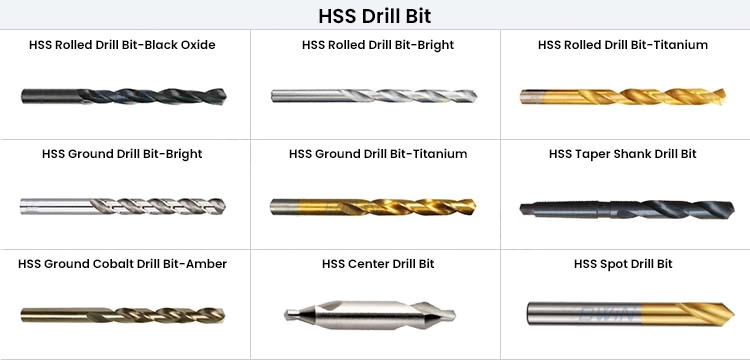 Twist drill bit details