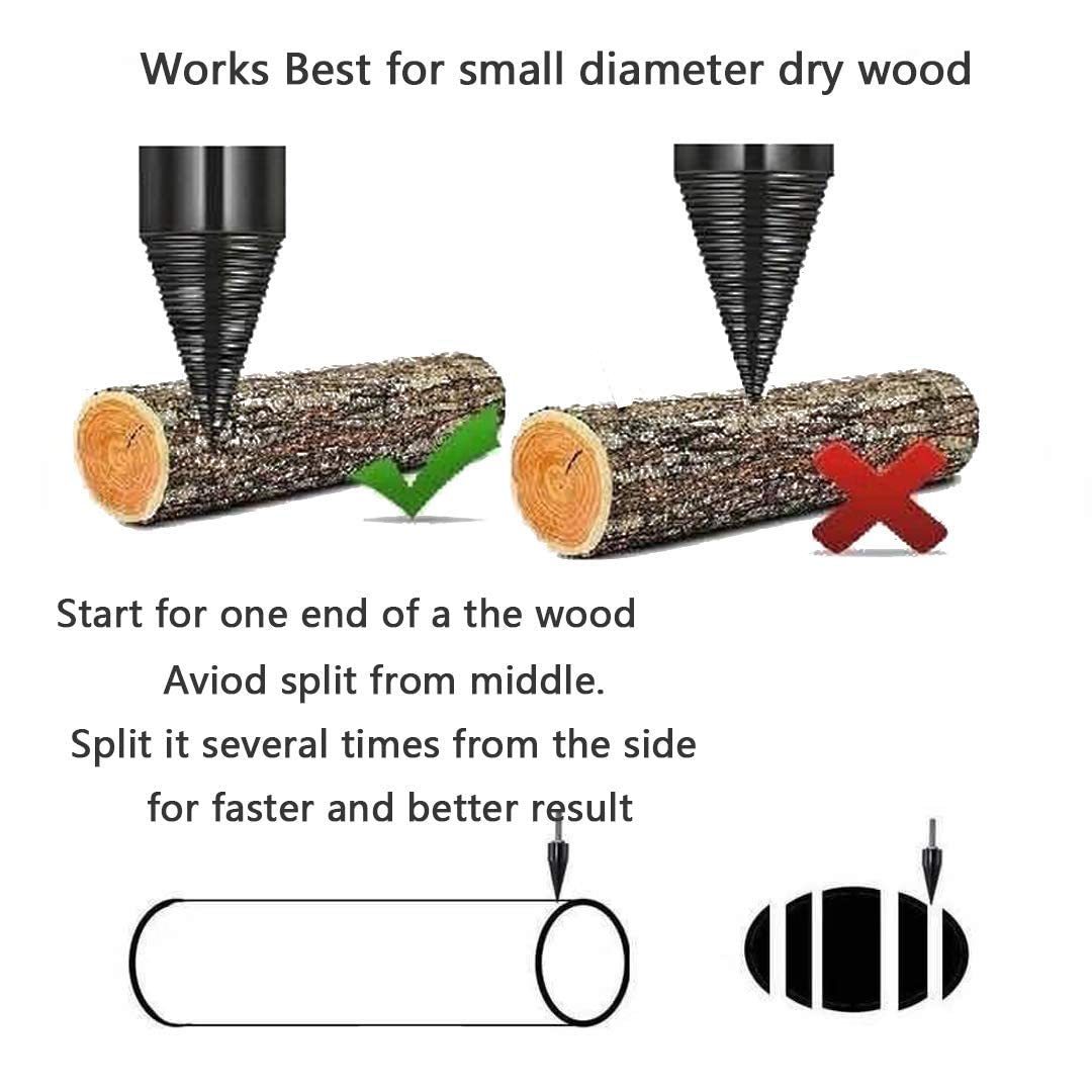 Firewood splitter drill bit detail 5