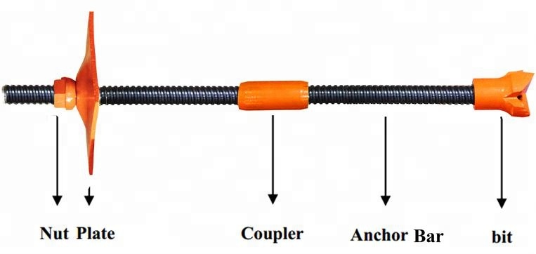 Soil Nailing Tools Galvanized Grouting Hollow Anchor Bar Rock Bolt Installation Procedure