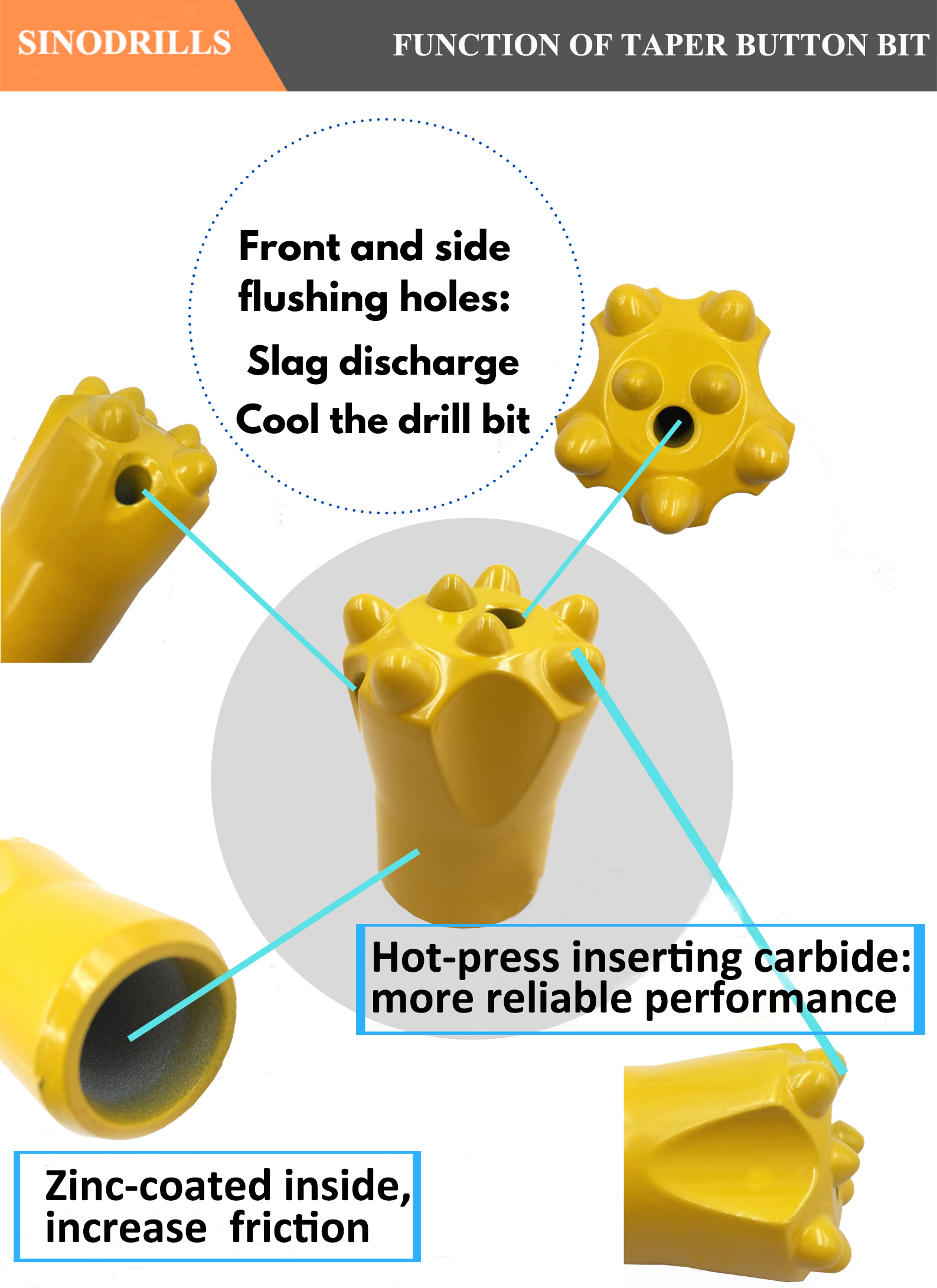 Tapered drill bit wear details analysis