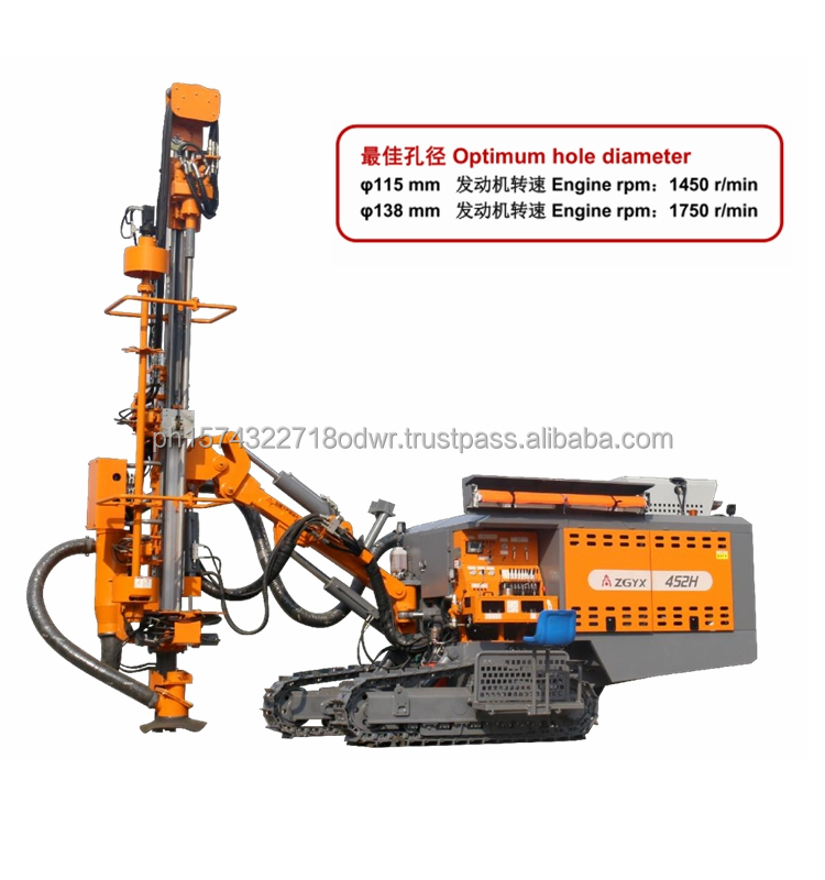 Drilling Rig Details