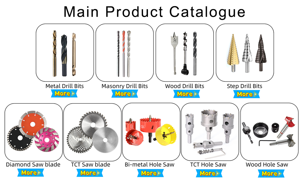 Product Categories Overview