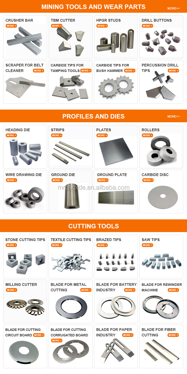 Main Tungsten Carbide Products Showcase