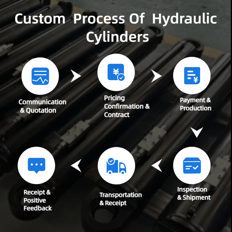 Professional Customized High-Tonnage Steel Hydraulic Cylinder Hard Chrome Plated Piston Rod for Drill Rig Mining Roof Supports