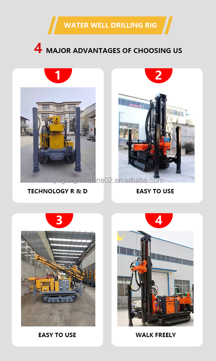 Product Advantage Section 1