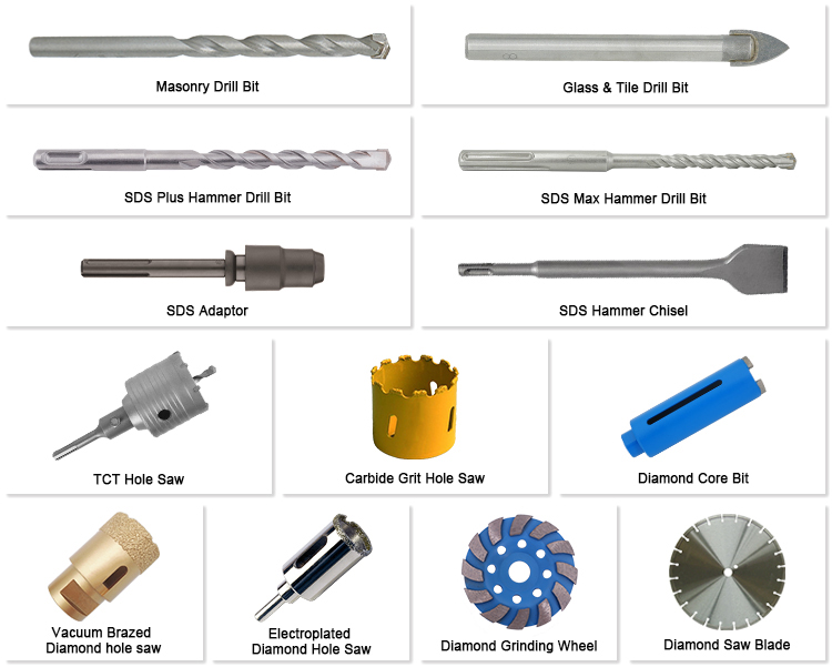 Masonry Tools Guide