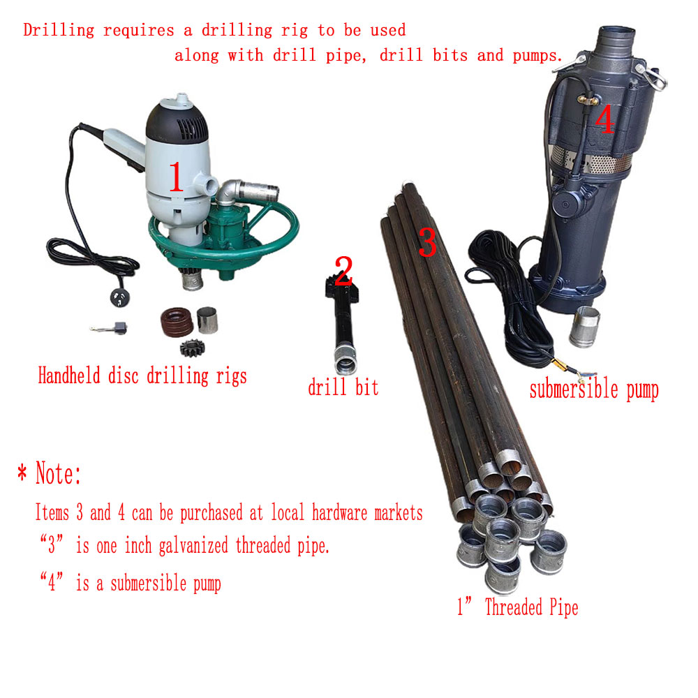 Drilling Rig Structure Diagram