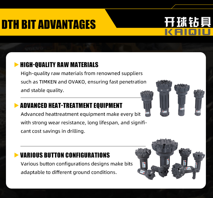 High-Air Pressure Mission 40 Carbon Steel Mining Drill Bit Forged Drilling Tool