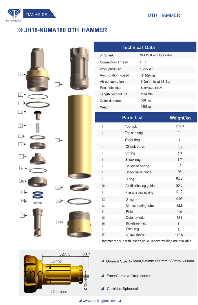 Specification Diagram