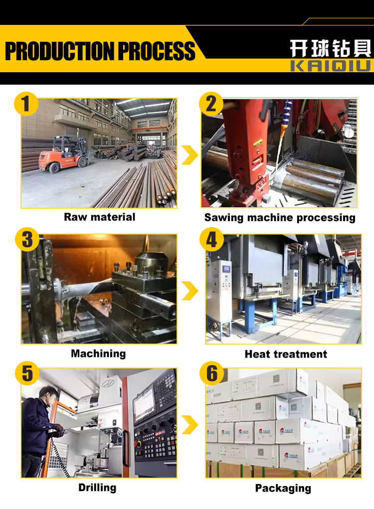 DTH Drill Rod Thread Structure