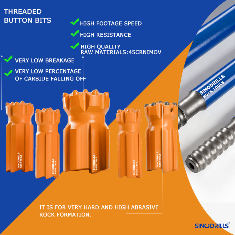 Mining Rock Drill Tools High Quality Thread Drill R38/T38 76mm Button Bit
