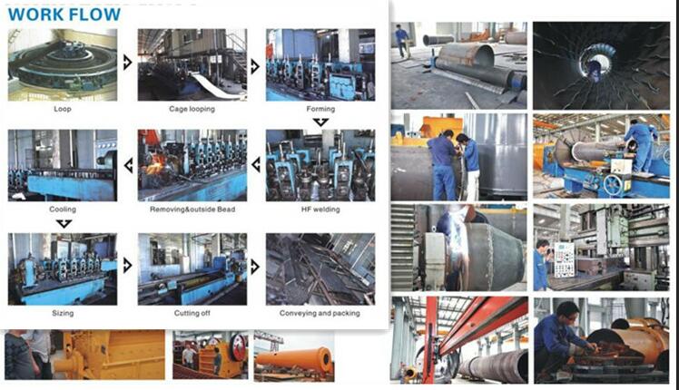 Factory Facilities Overview
