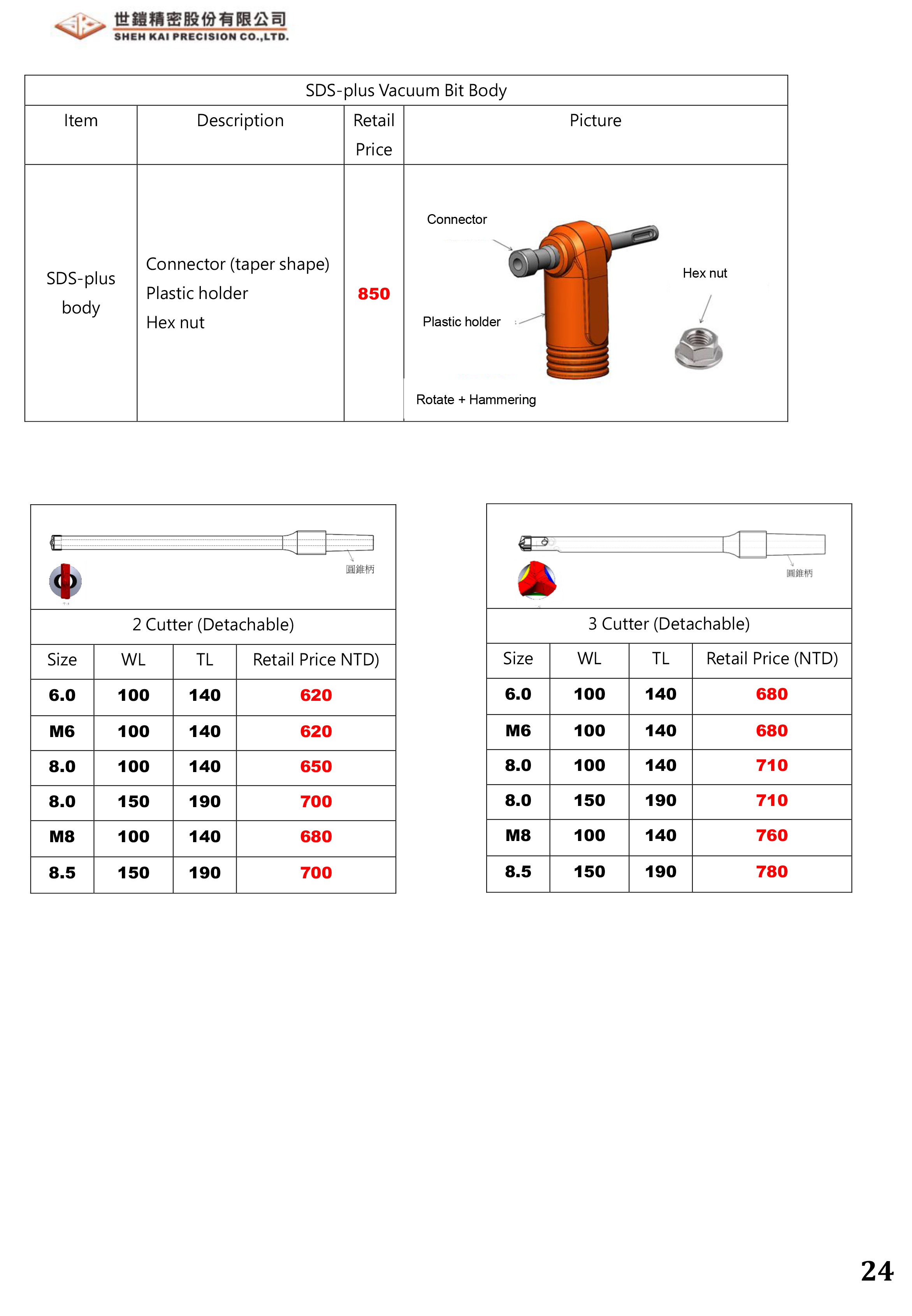 Innovative Detachable SDS Plus Hammer Vacuum Drill Bit 3 Cutter Full Carbide Tip 5.0mm