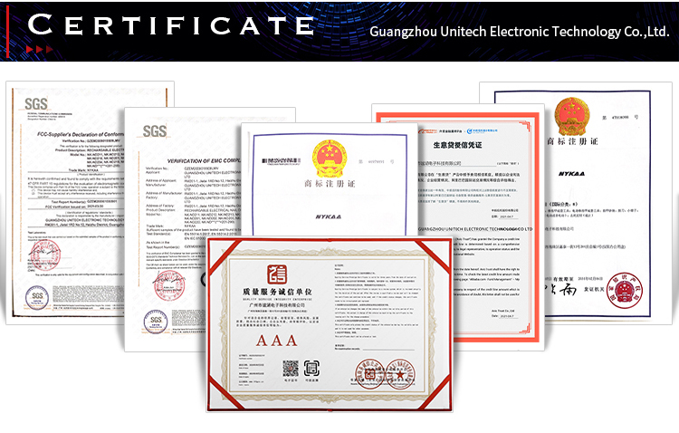 Certification Showcase 1
