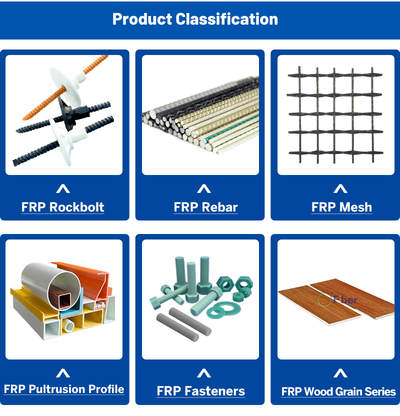 Product Classification Chart