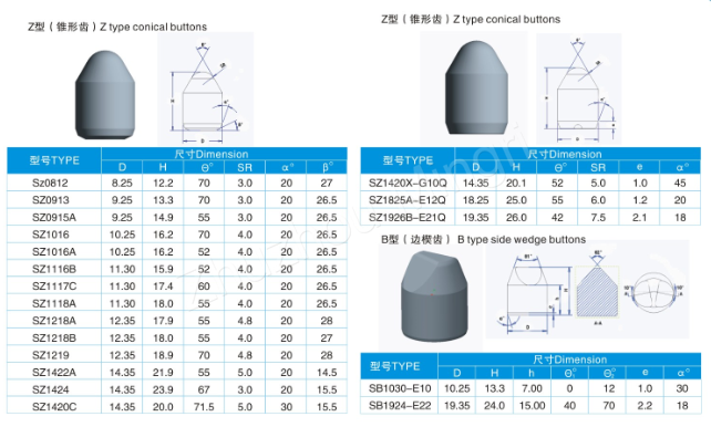 Carbide Button Technical Drawings