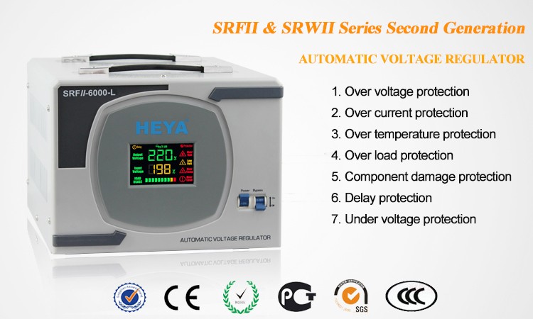 Automatic AC Voltage Regulator Stabilizer Details