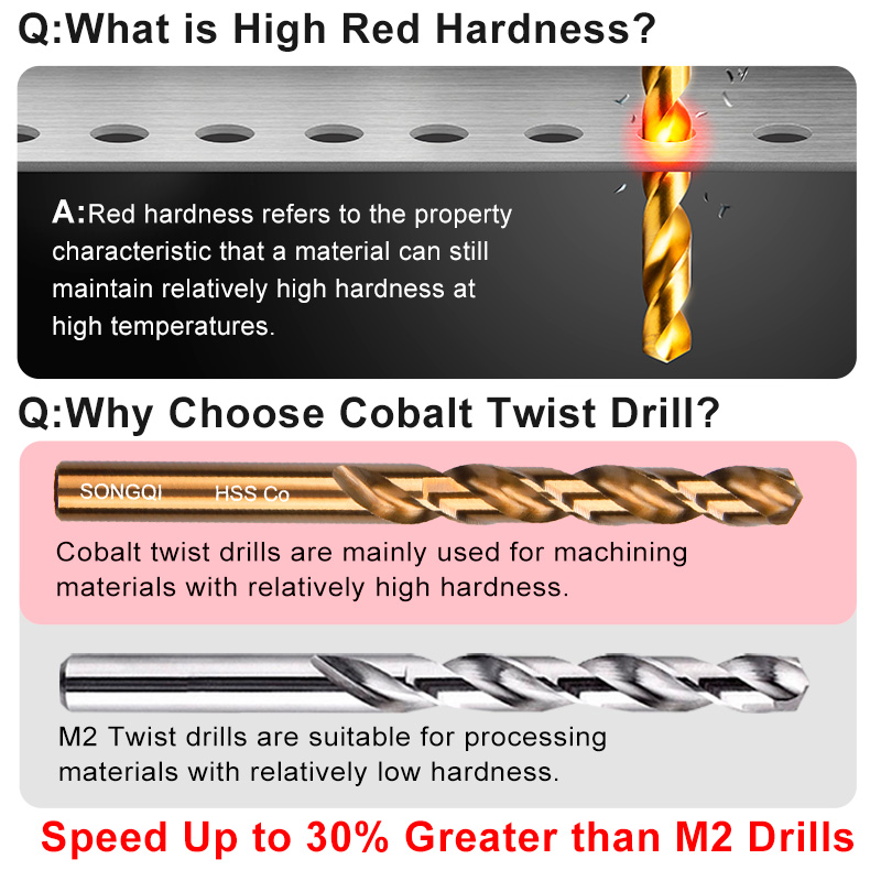 Industrial Grade German HSS M35 Cobalt 5% Parallel Coated Twist Drill For Stainless Steel/Steel/Metal Brocas Helicoidal