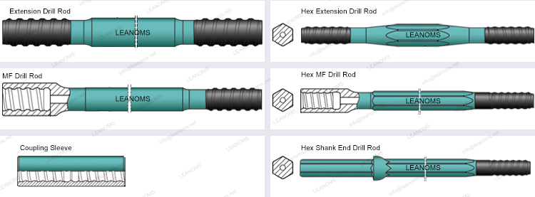 Top Hammer Drilling Tools