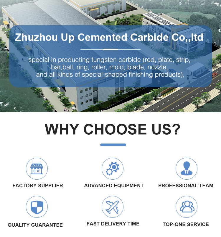 Tungsten Carbide Product Display