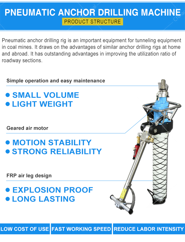 Roadway Anchor Support Roof Bolter Design