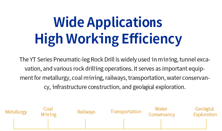 YT28 Pneumatic Rock Drill Hammer Drill with Pump Portable Handheld Drilling Tool 6m Depth for Mining Construction Quarrying