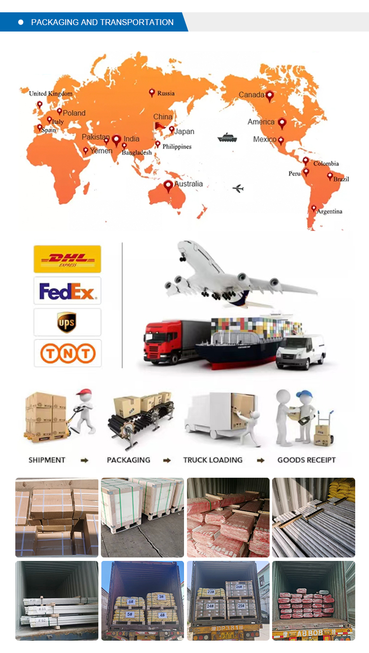 Packing operations Overview