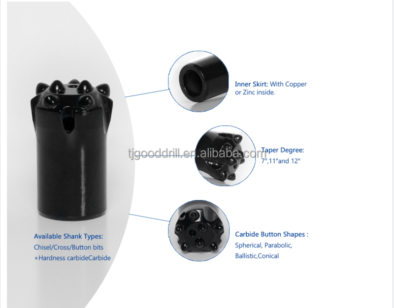 Button drill bit detailed view