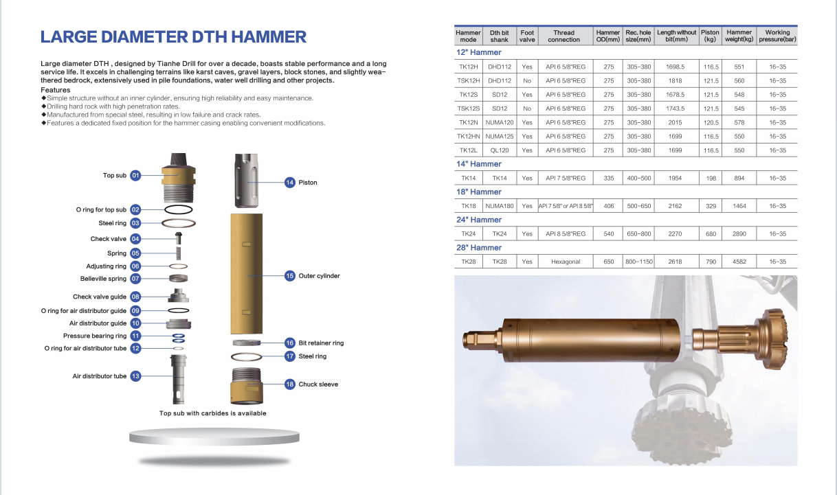 Factory Workshop