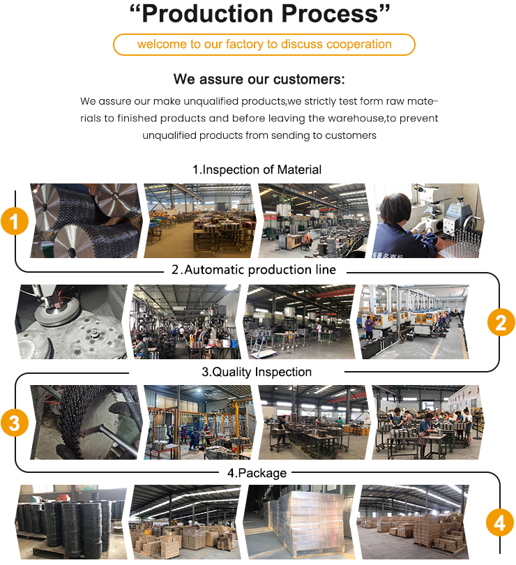 Manufacturing Facility Overview