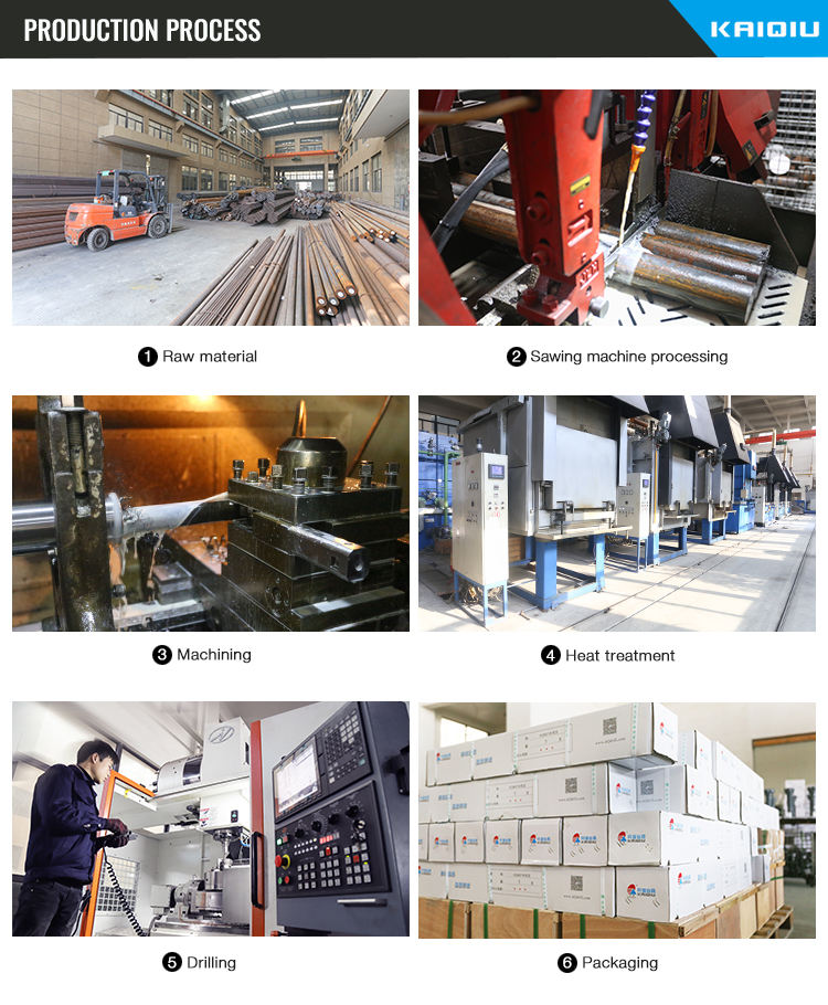 Drilling Tool Details