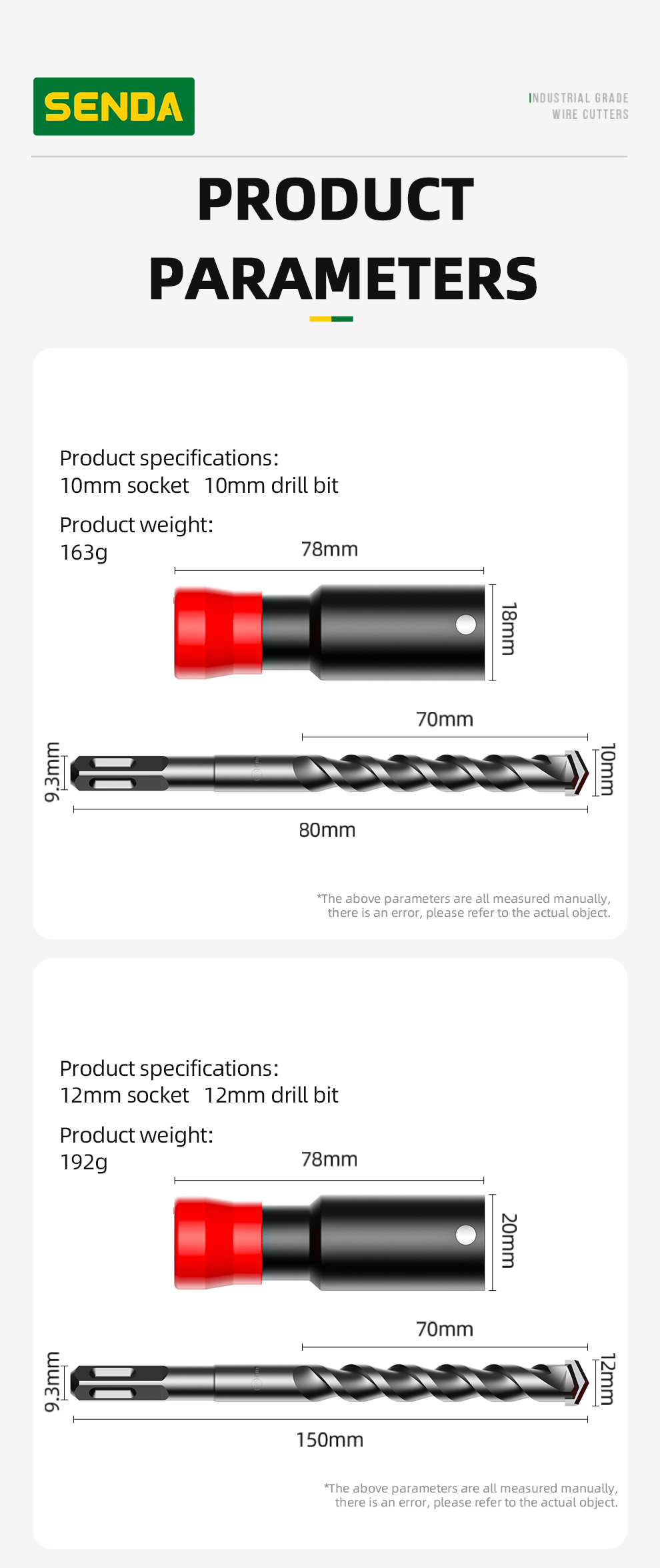Drill Bit & Socket Combo Tool for Anchor Bolt Installation