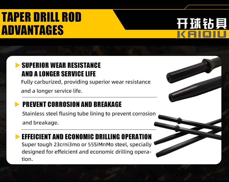Drilling Tool Details