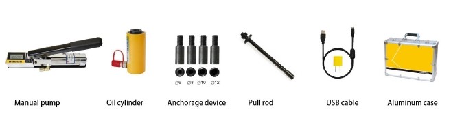 Standard configuration items