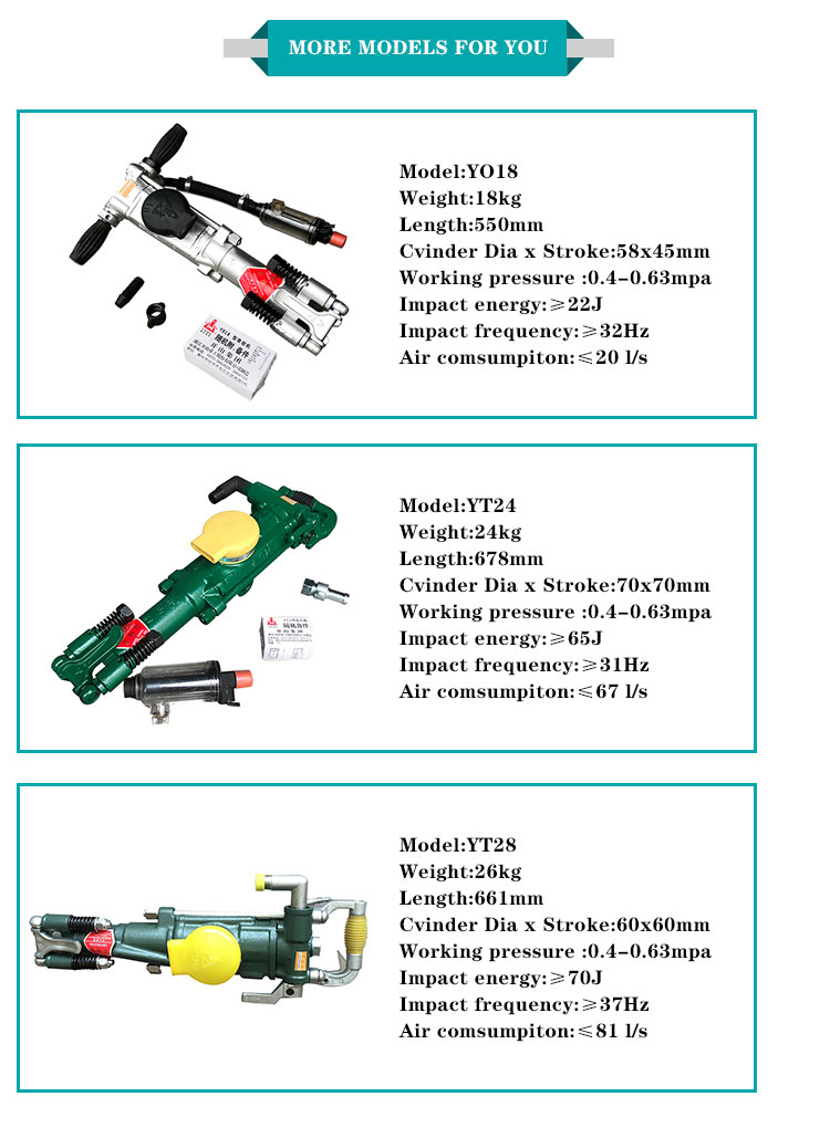 Factory Direct Sale Mining Pneumatic Jack Hammer Hand Rock Drill for Sale