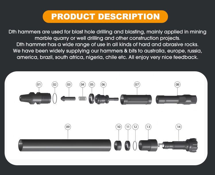 Drilling Accessory Structure