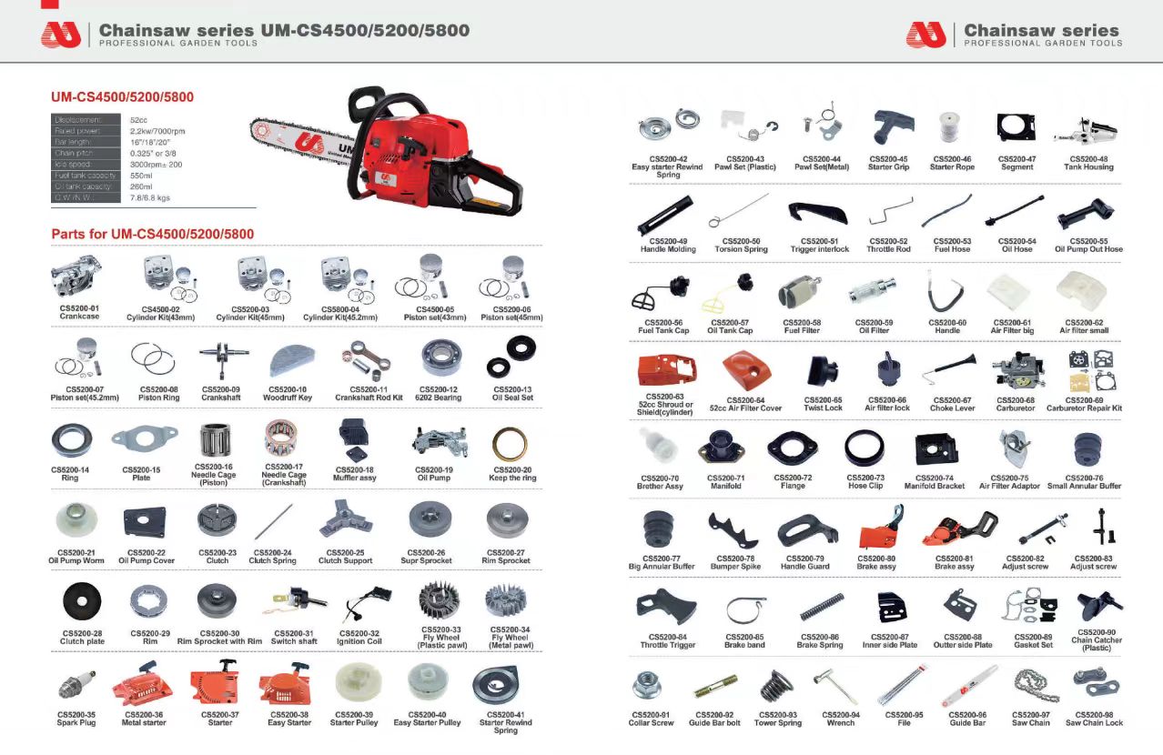 Production Process 2