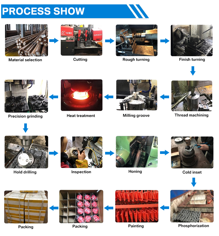 Factory Workshop