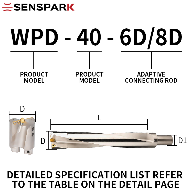 Split Type WPD U Drill Removable Extended Violent Drill With Pilot Drill Deep Large Hole Drill Bit for CNC Lathe SENSPARK