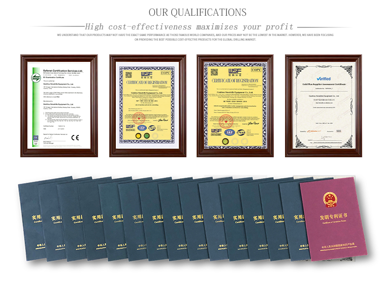 Certificate Display
